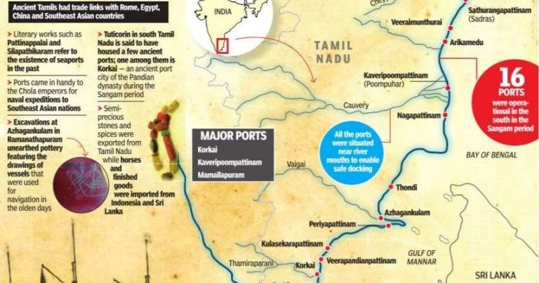 trade route of ancient Tamil people